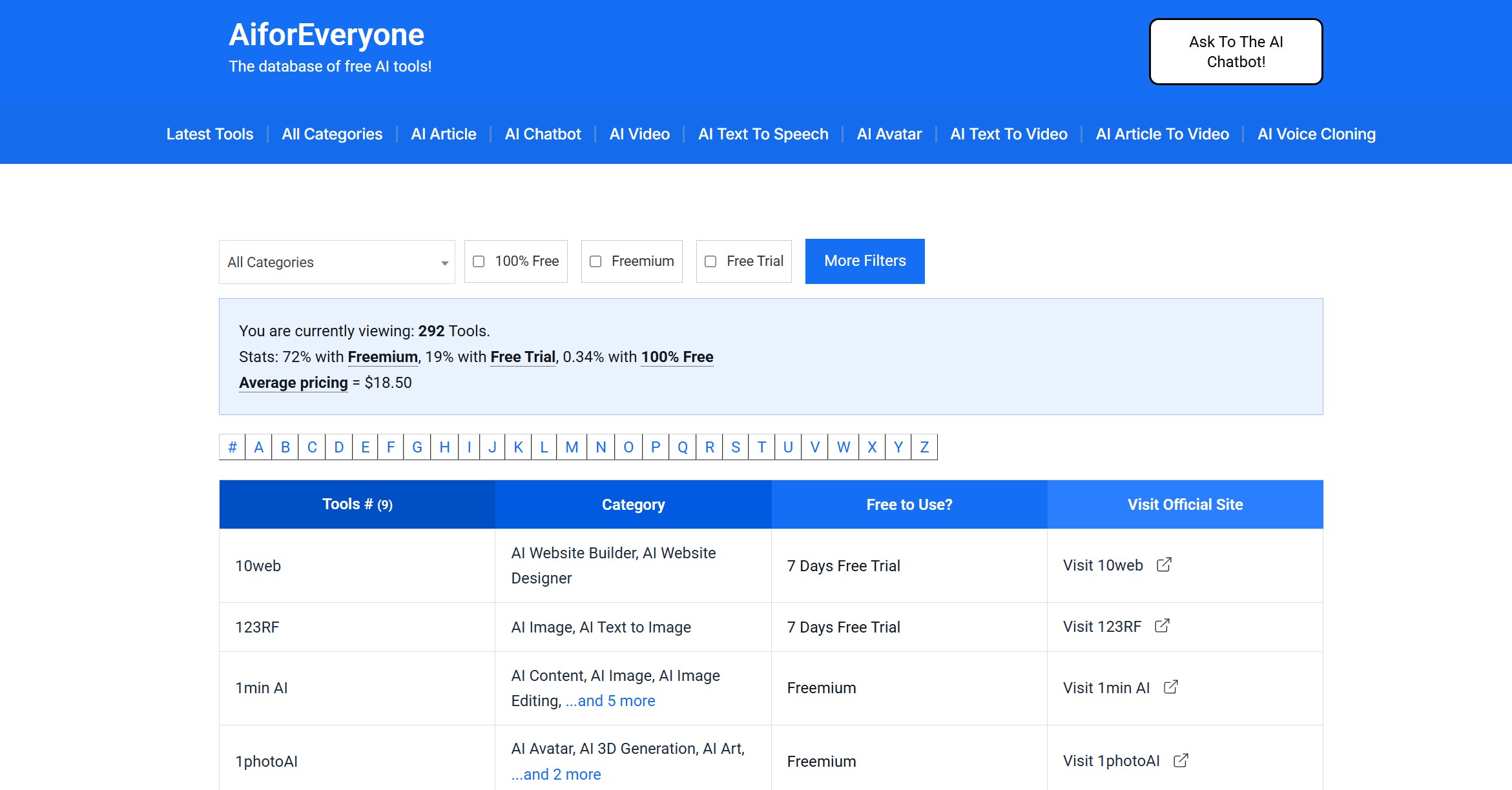 AiforEveryone.org Screenshot